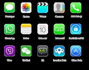 Gps Spy Tracker App Free Iphone